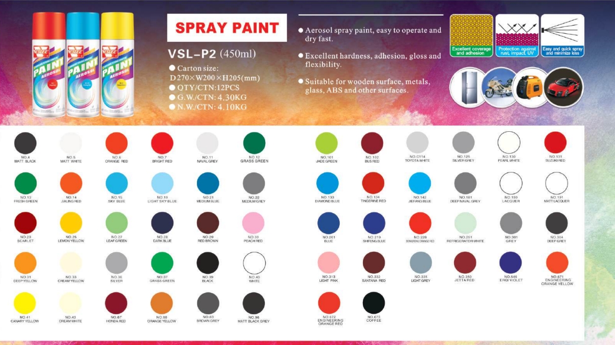 Heat Resistant Paint – High Temperature Protective Aerosol Coating